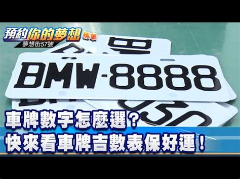 車牌尾數0|車牌數字吉凶指南：選出最旺你的好車牌號碼 